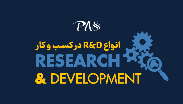 R&D