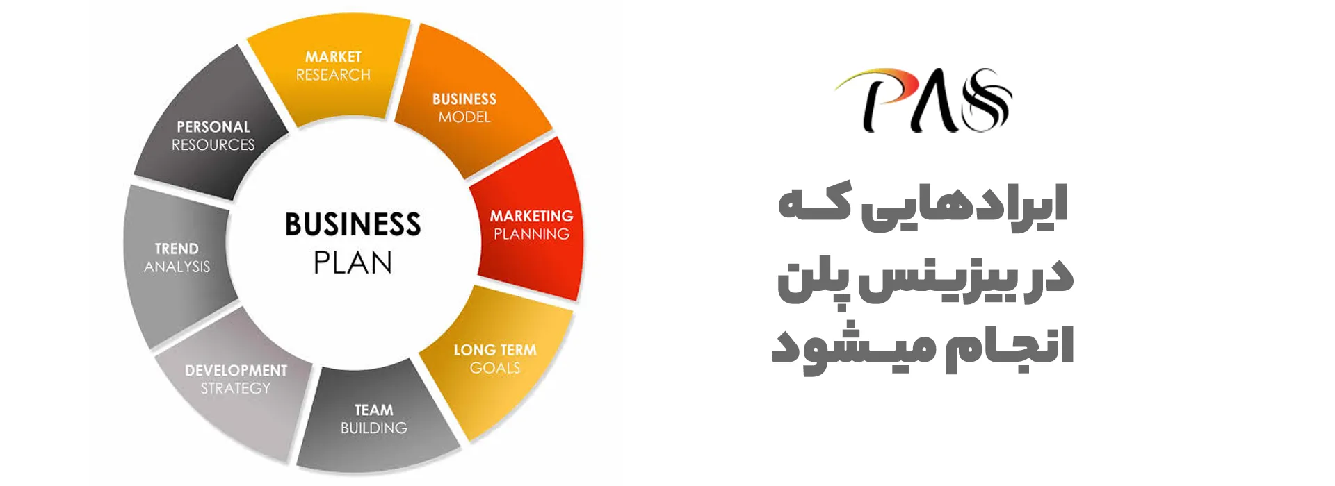تهیه بیزینس پلن